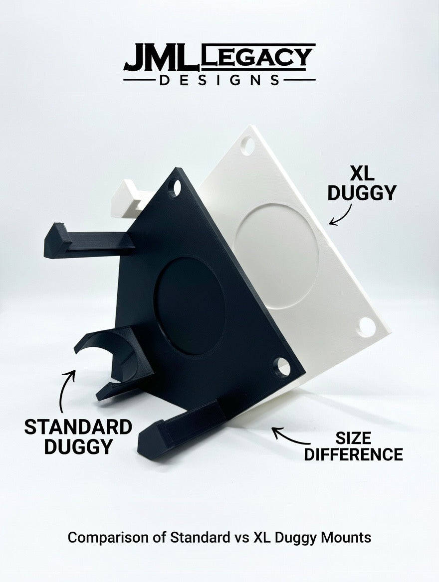 The DUGGY